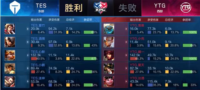 精彩的时刻 精彩的时刻