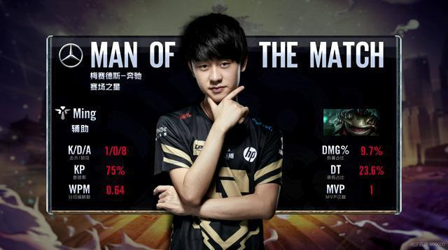 的战术调整 的战术调整