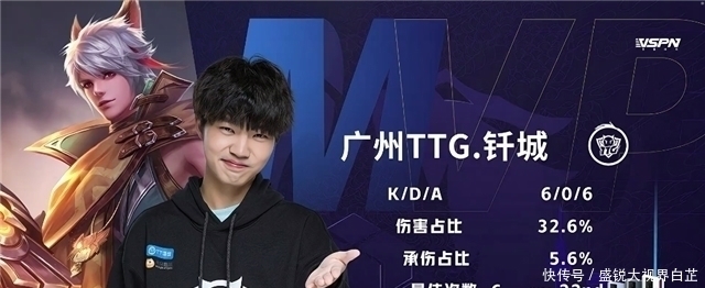 无论是莱万 无论是莱万