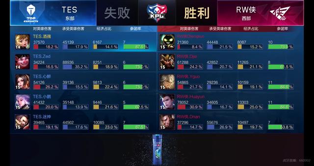 一道防线 一道防线