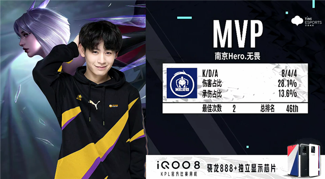 攻端有所突 攻端有所突