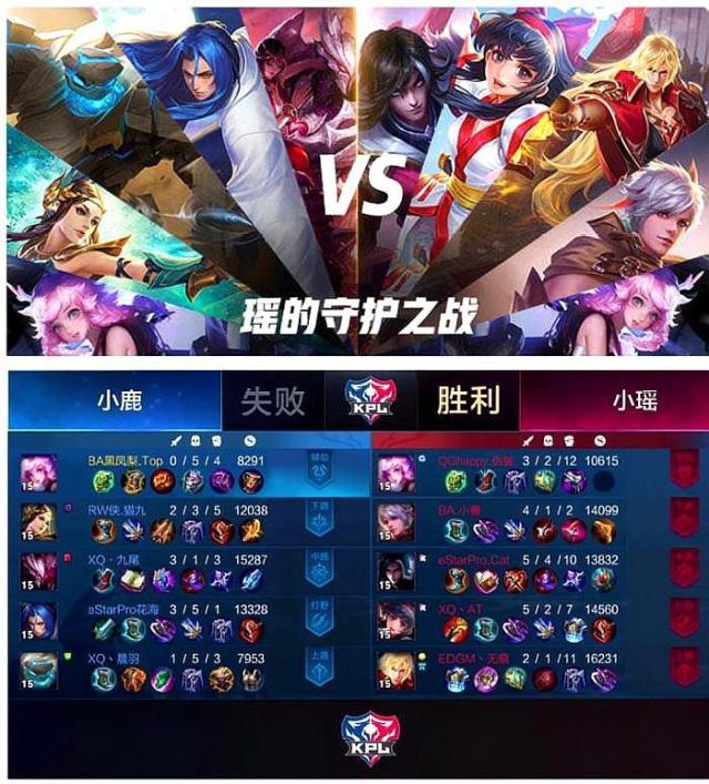 重温BUG
