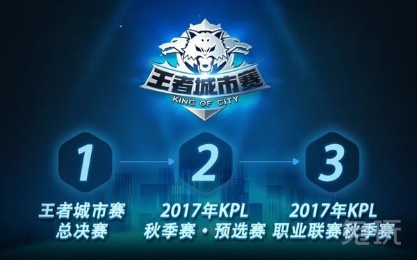 成与合同保