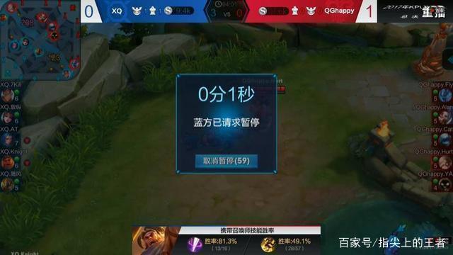 配额与物流